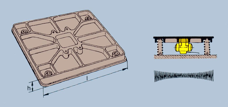 External vibrator - wrong construction of a vibration table