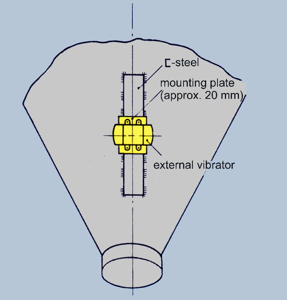 Example of the attachment of external vibrators to silos